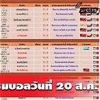 โปรแกรมบอลวันนี้ไทยลีก